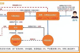 十年来勇士第4次遭遇6场或以上连败 2019年年底曾遭遇10连败